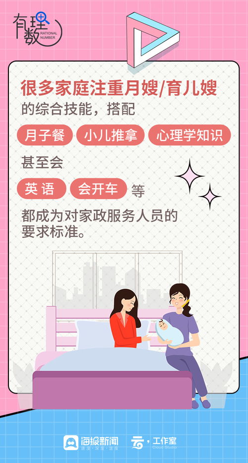 年前家政服務(wù)火爆，山東家政行業(yè)發(fā)展現(xiàn)狀與趨勢(shì)分析